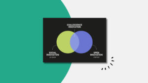coalescence innovation paper scientifico