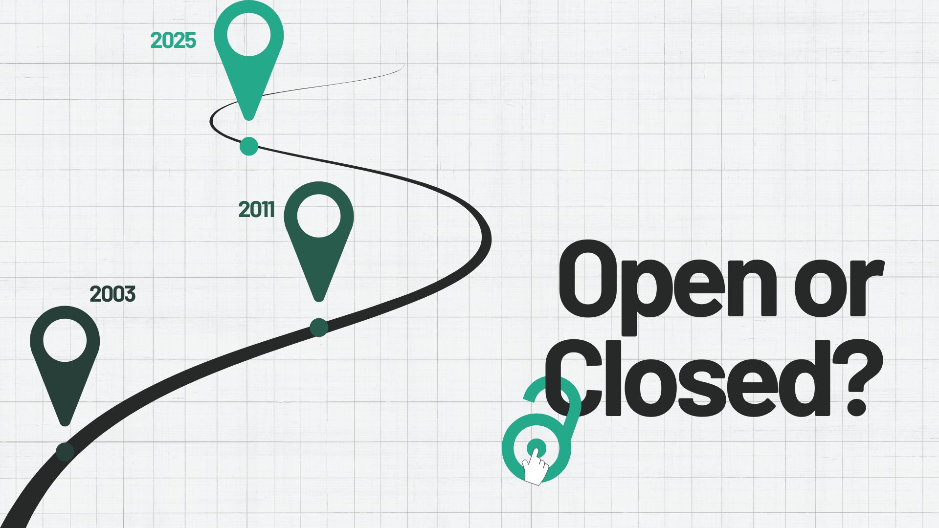 Open innovation vs closed innovation